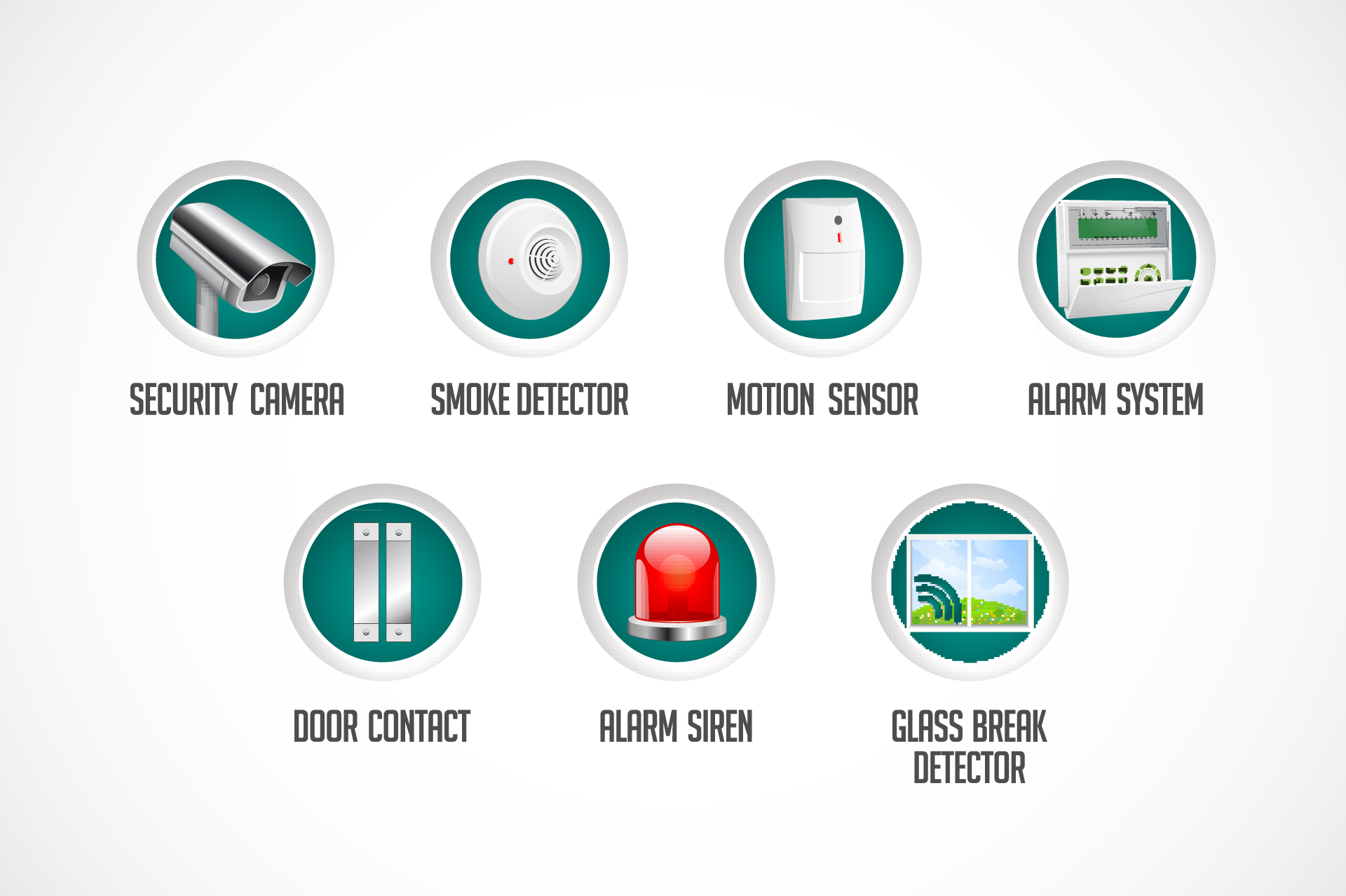 Devices for Security System